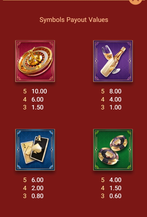 กติกาและวิธีเล่นเกม SLOT PG รอยัล เฮ้าส์