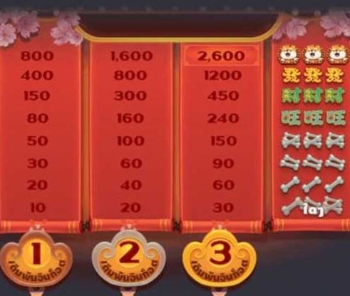 pg slot spin เกมพีจี สล็อต Win Win Won