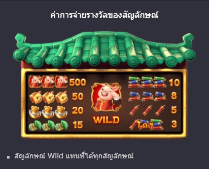 pg slot true wallet กติกาและวิธีเล่นเกม Piggy Gold