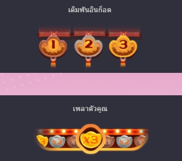 ฟีเจอร์พิเศษพิชิตโบนัสเกมสล็อตPG Win Win Won