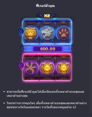 pgสล็อต นักเดิมพัน Dragon Tiger Luck ทางเข้าpg